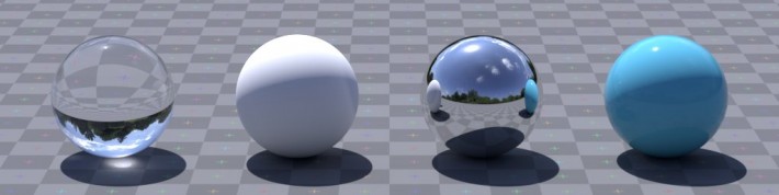 The result of the image on spheres